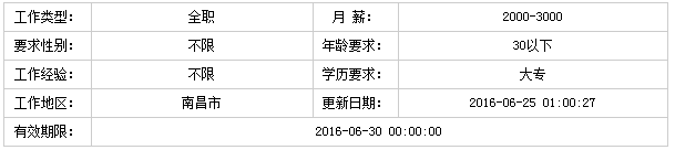http://img2.zhiupimg.cn/group1/M00/00/3D/d_5-B1dzkguASoRxAAAOXTJCBiw343.png