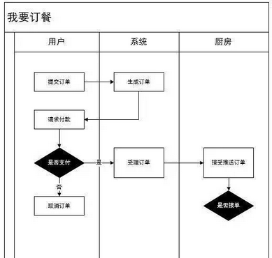 http://img2.zhiupimg.cn/group1/M00/00/48/d_5-B1eE1GmADWBXAAChmHaiQC4270.png