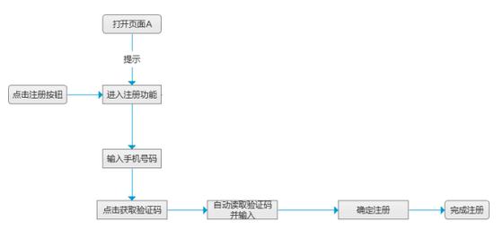 http://img2.zhiupimg.cn/group1/M00/00/48/d_5-B1eE1IKAaxmUAABYGSRivEc520.png