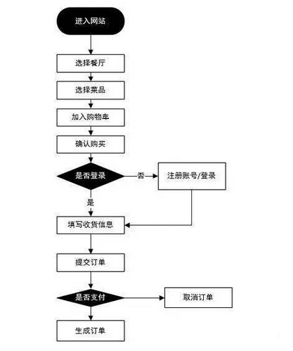 http://img2.zhiupimg.cn/group1/M00/01/73/d_5-C1eE1GaAeLgCAAChr6TUirA862.jpg