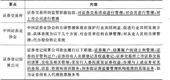 新手交易量排名的加密货币交易所- 加密货币交易所如何快速掌握数字货币基础知识与交易技巧